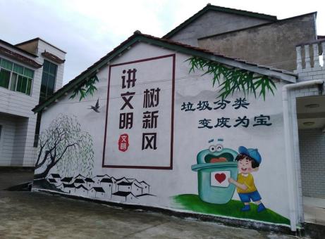 新干县墙绘是现在流行的墙体广告