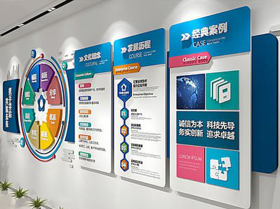 新干县企业文化墙内容对员工有什么影响？